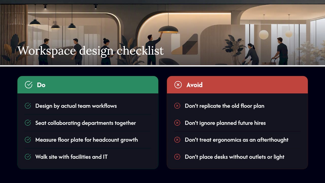 Planning for workspace design and ergonomics in the new location — overview diagram