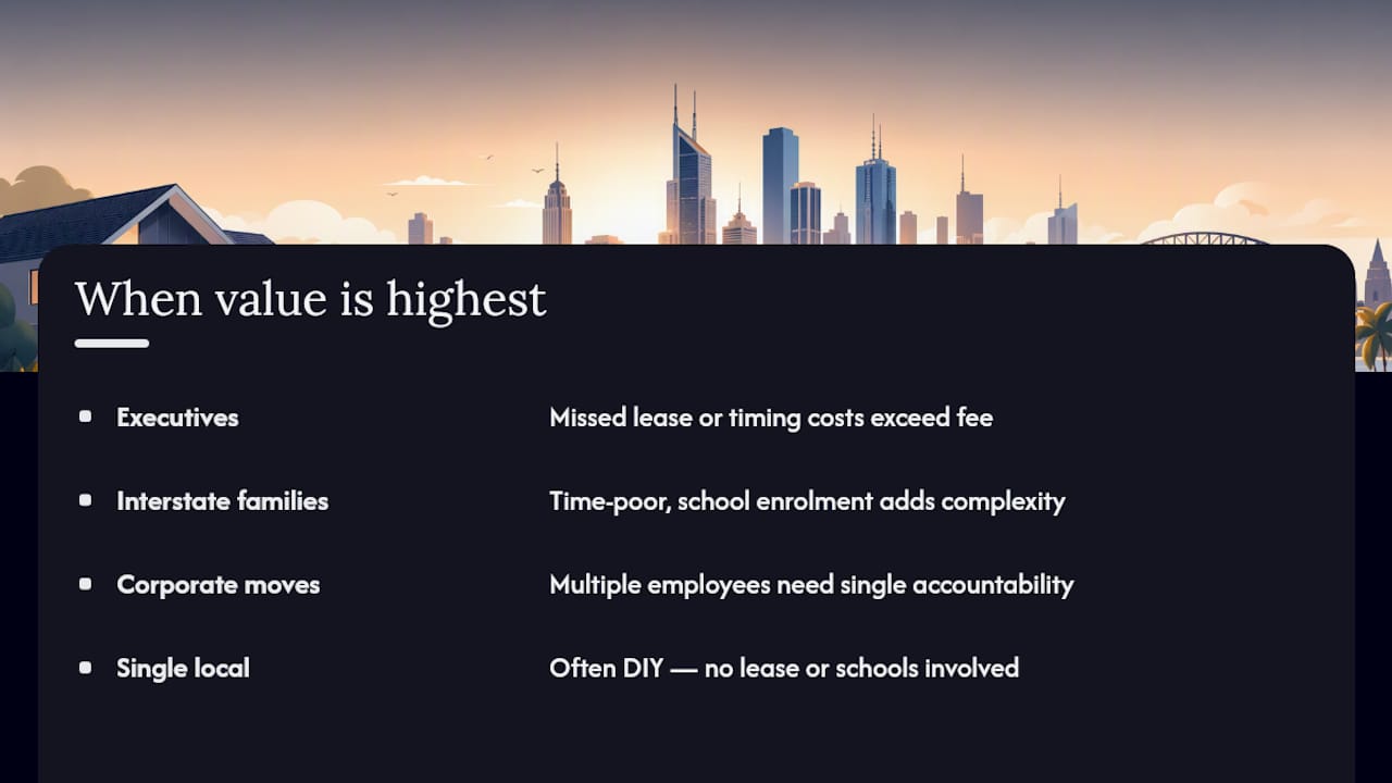 When a relocation manager delivers the most value — overview diagram