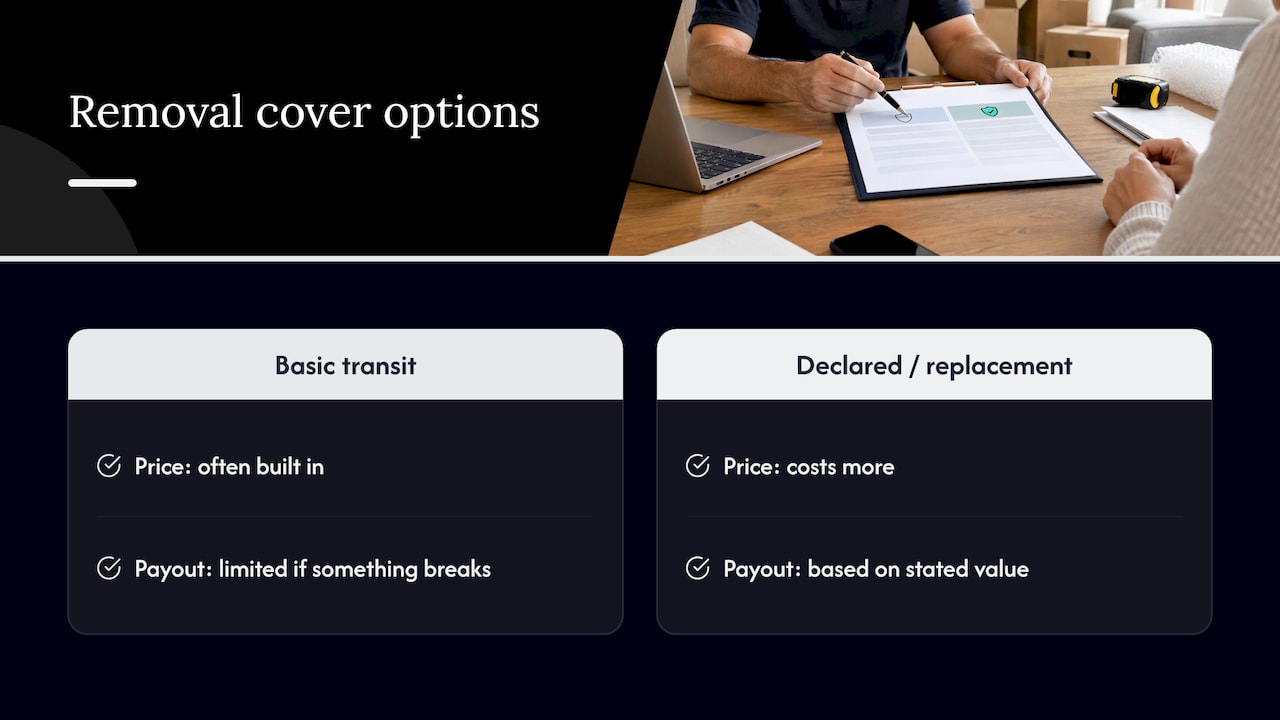 Comparison of removalist transit cover options