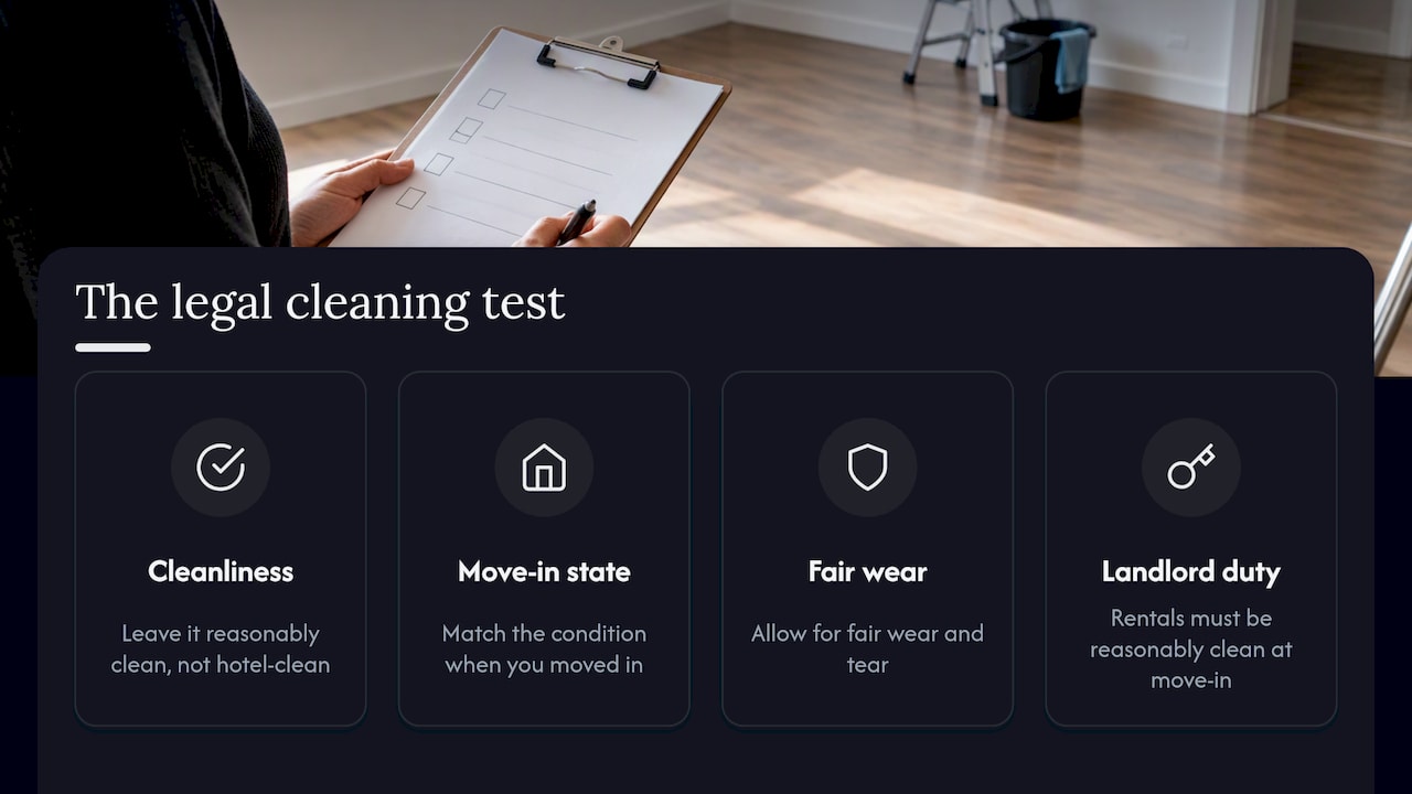 Three parts of the rental cleaning standard